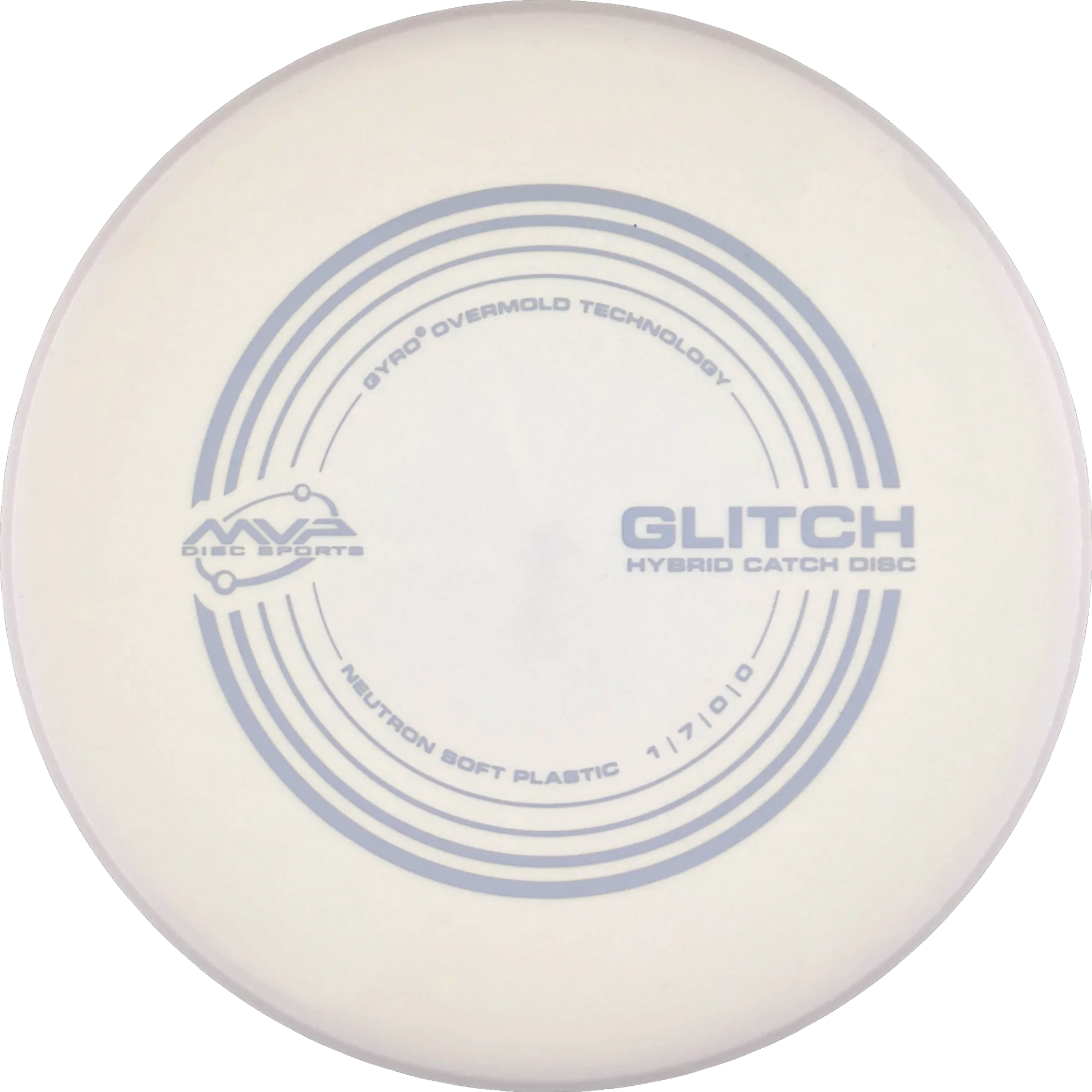 Soft Neutron Glitch
