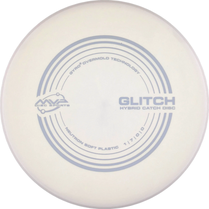 Soft Neutron Glitch