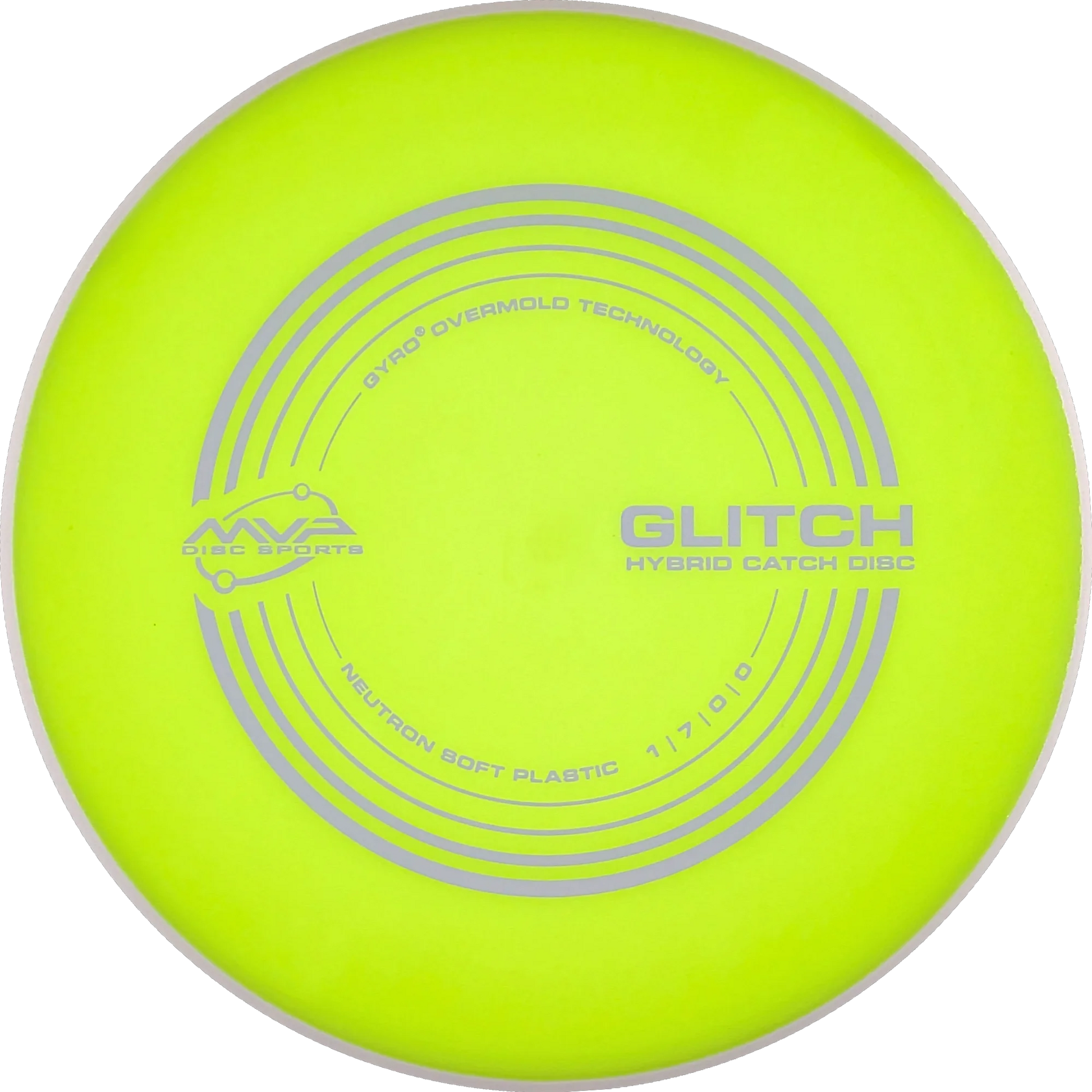 Soft Neutron Glitch