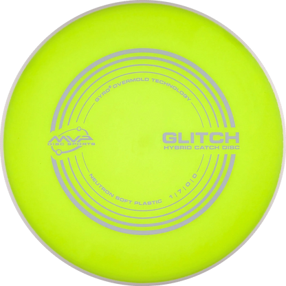 Soft Neutron Glitch