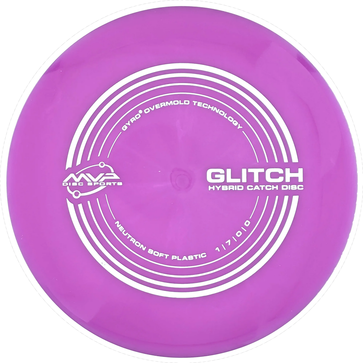 Soft Neutron Glitch