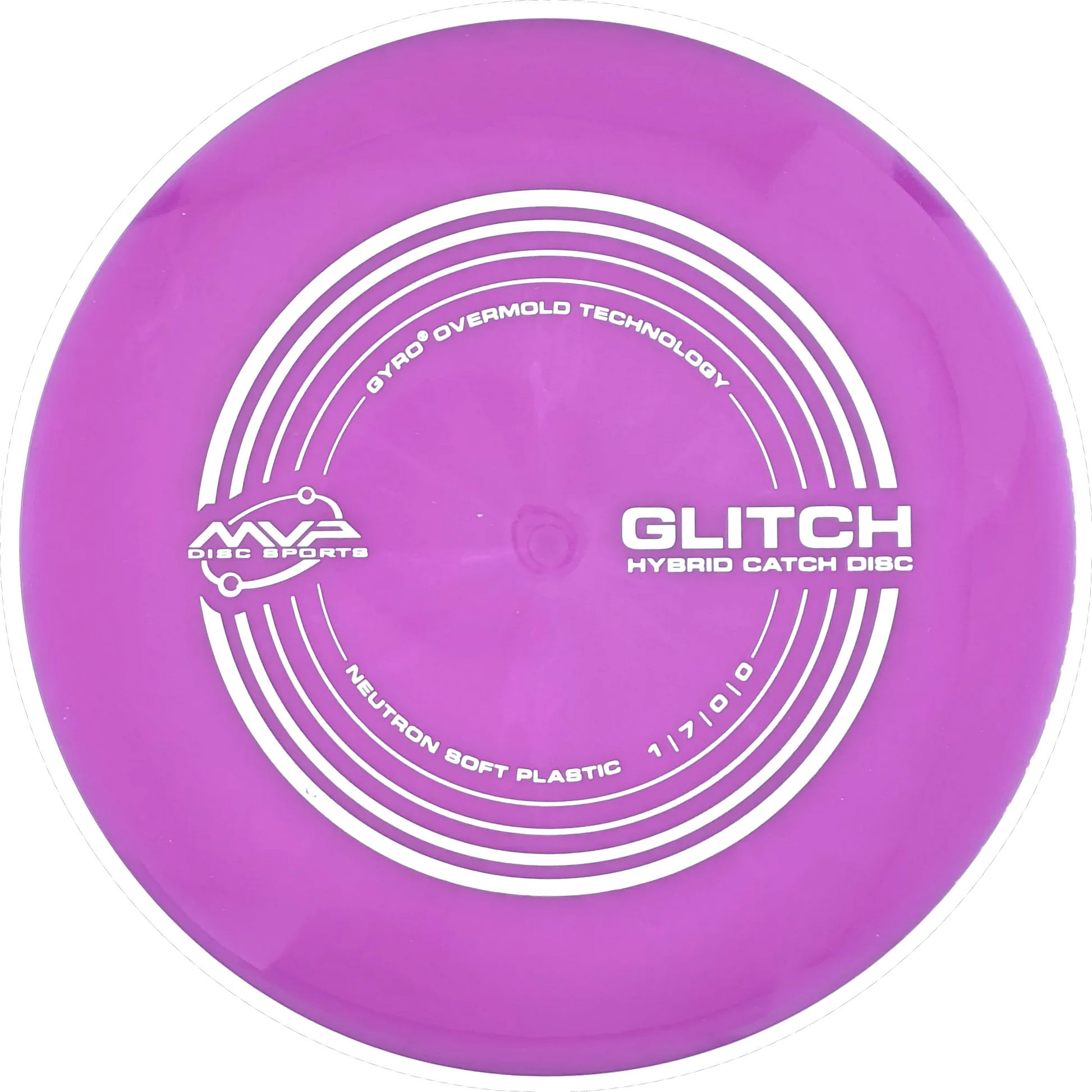 Soft Neutron Glitch