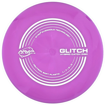 Soft Neutron Glitch