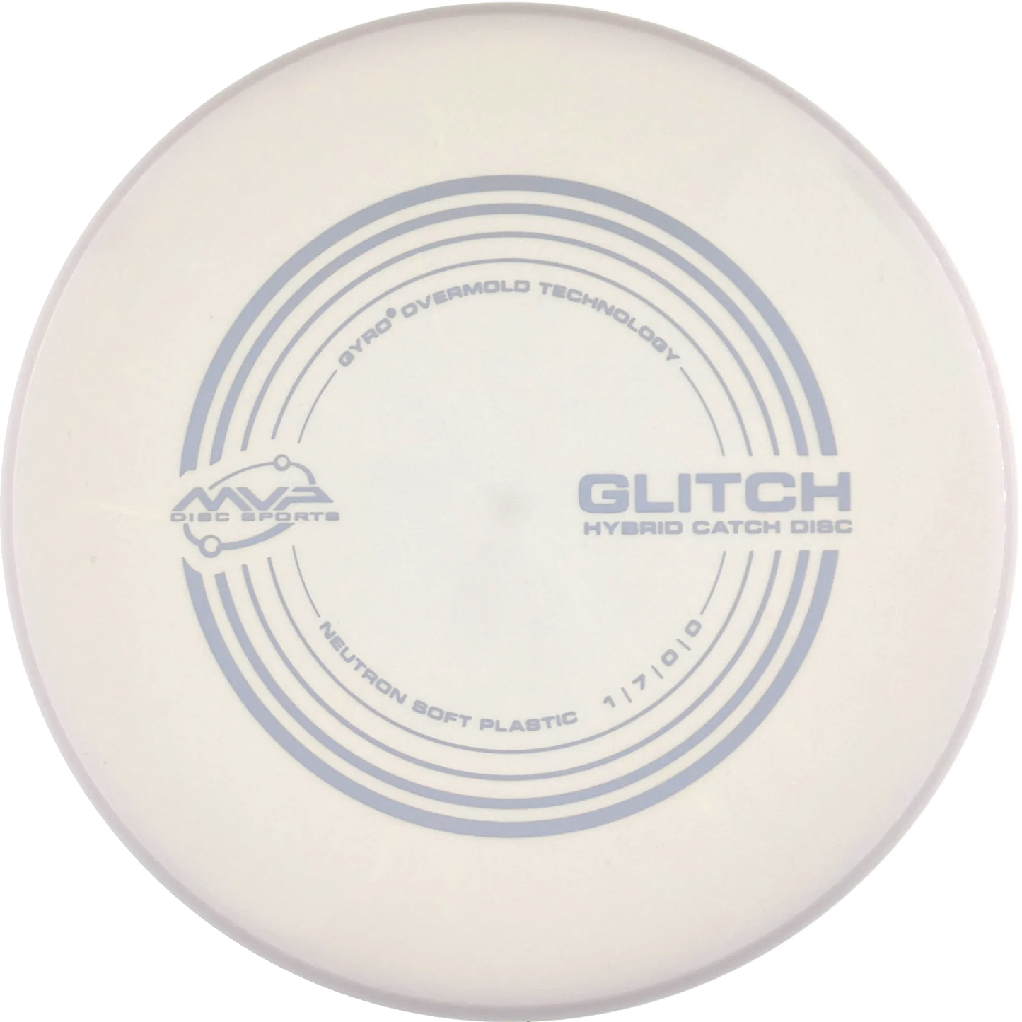 Soft Neutron Glitch
