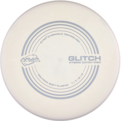 Soft Neutron Glitch