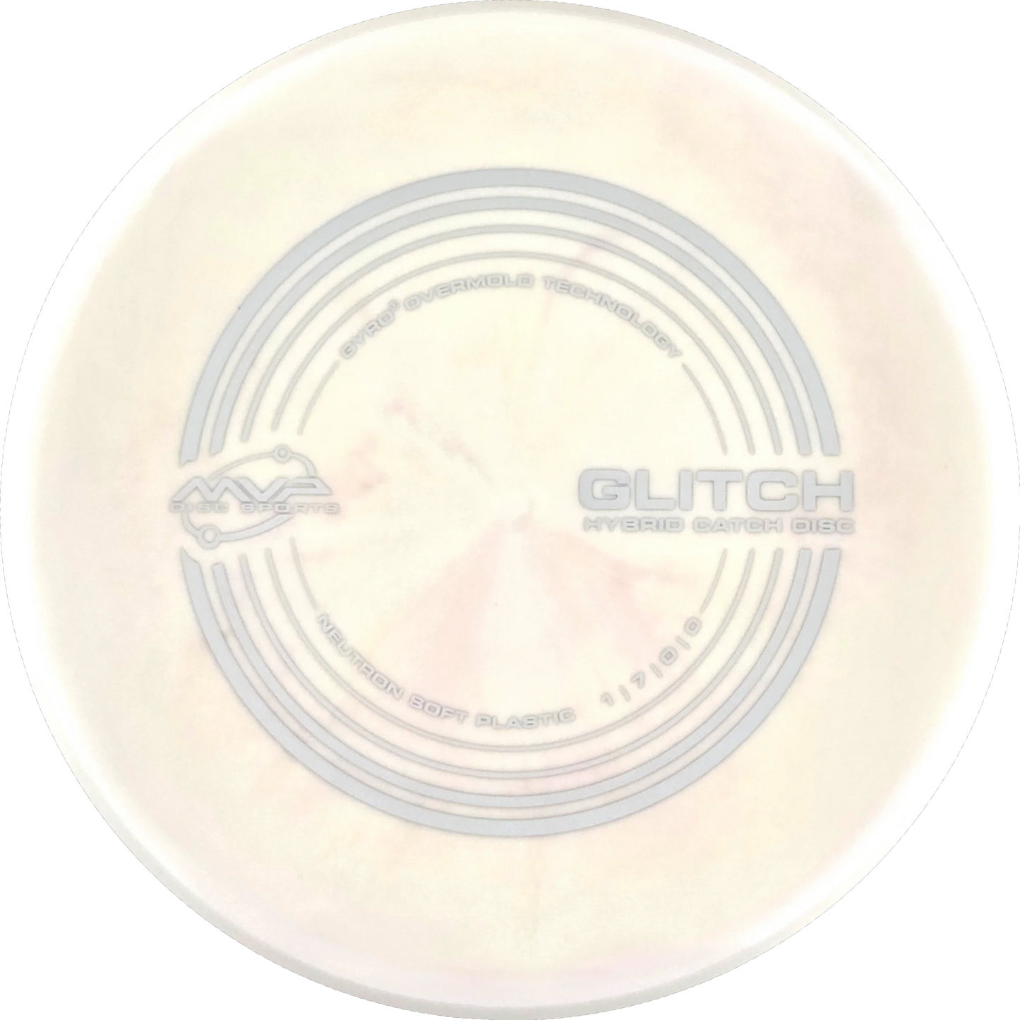 Soft Neutron Glitch
