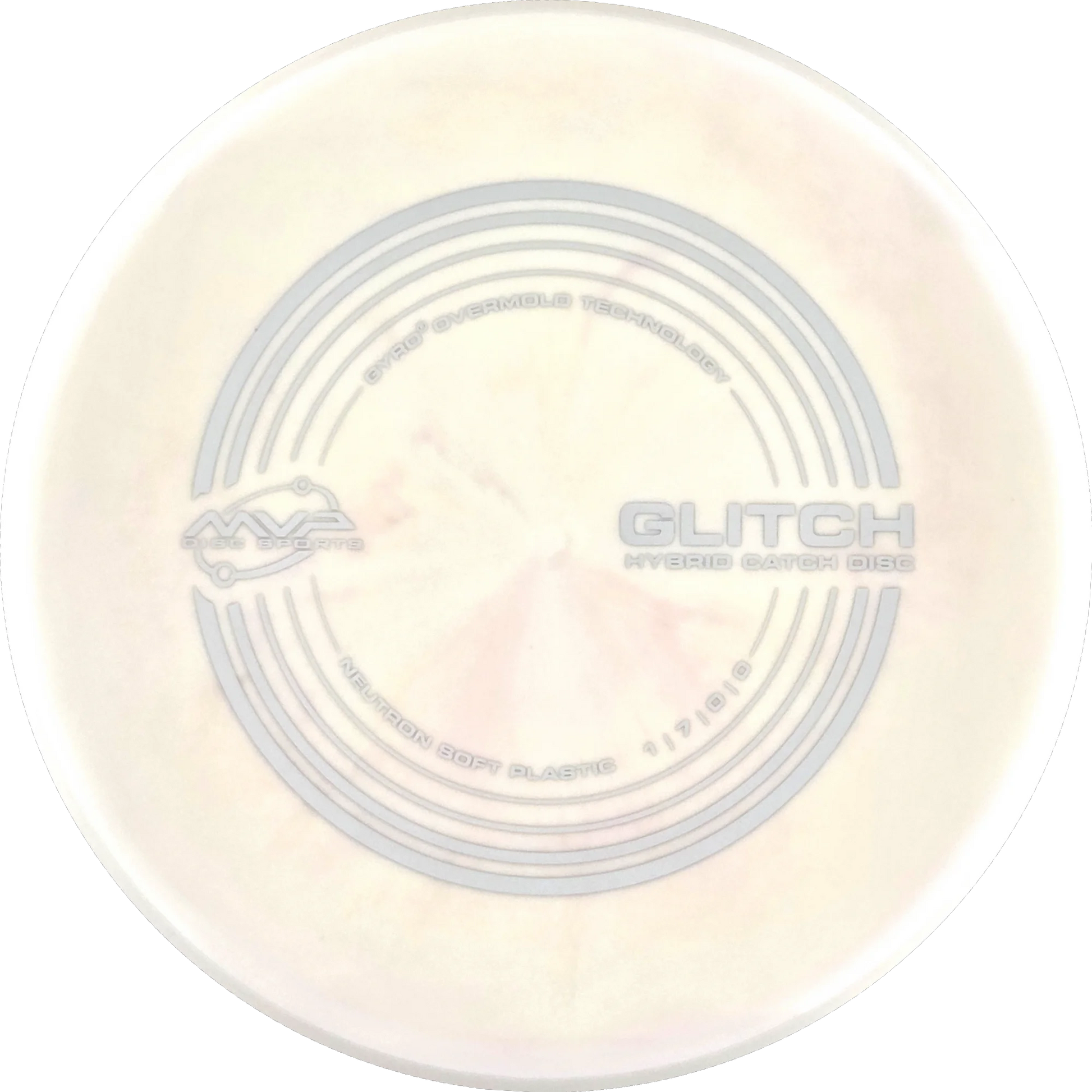 Soft Neutron Glitch