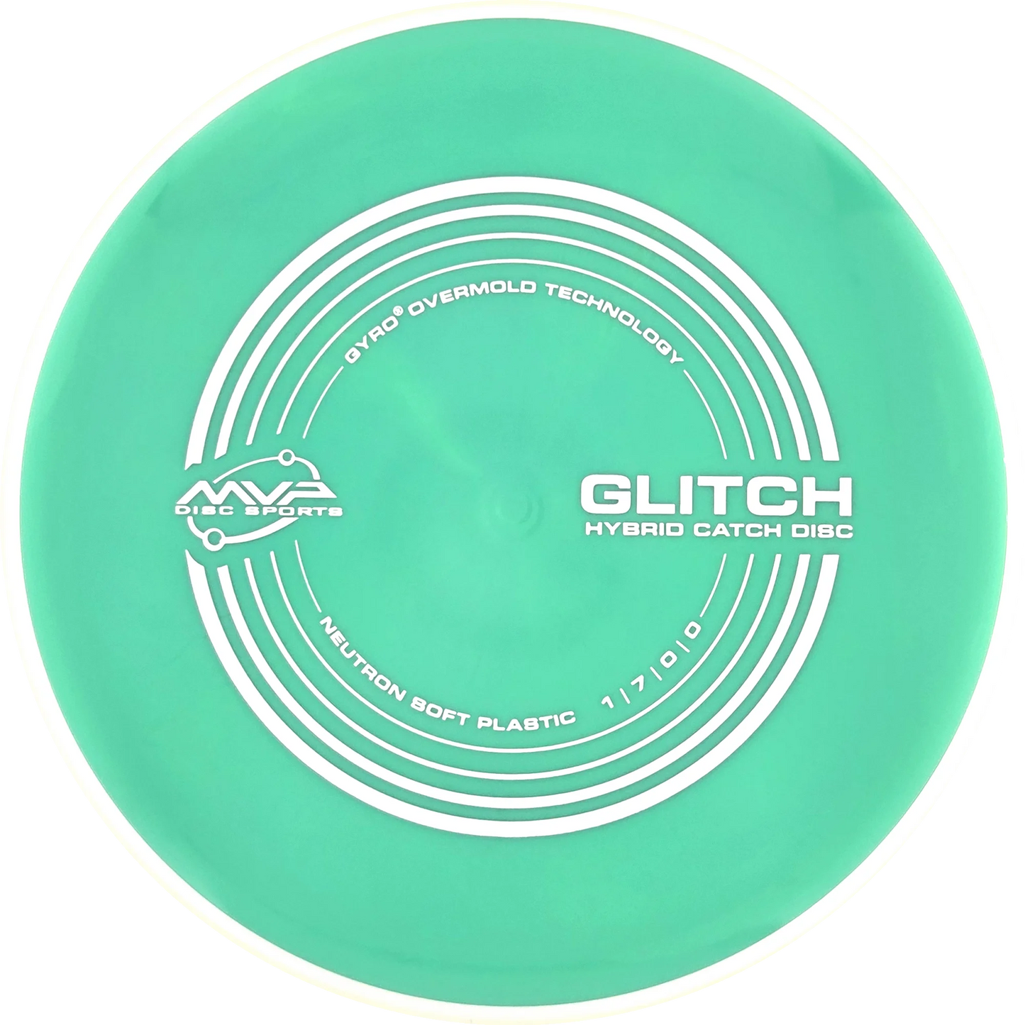 Soft Neutron Glitch