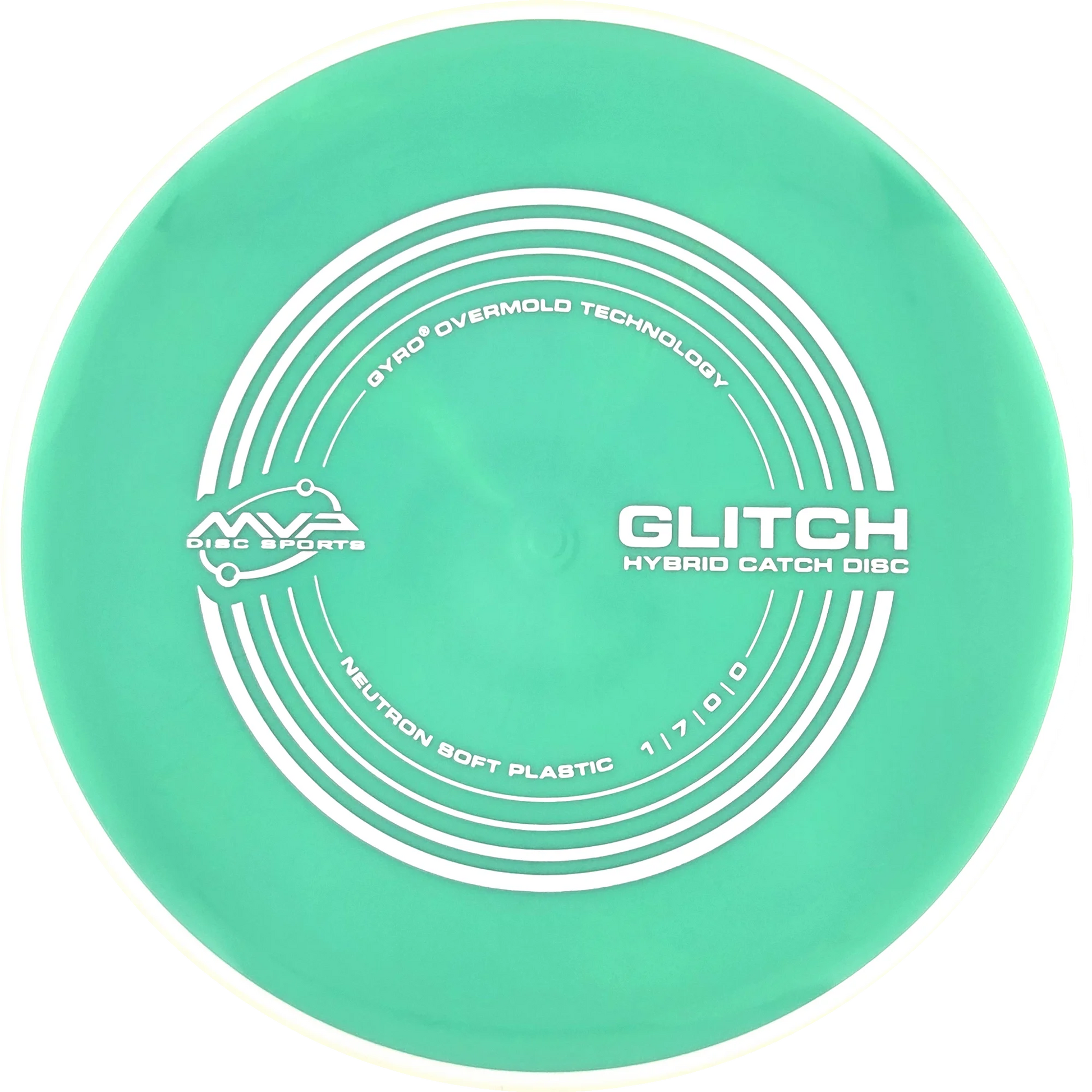 Soft Neutron Glitch