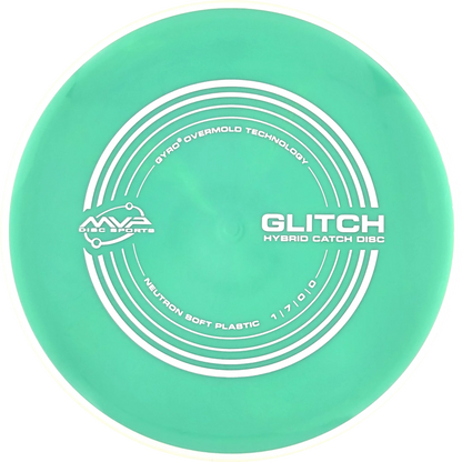 Soft Neutron Glitch