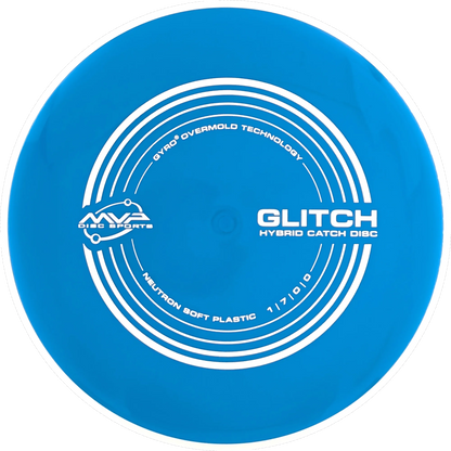 Soft Neutron Glitch