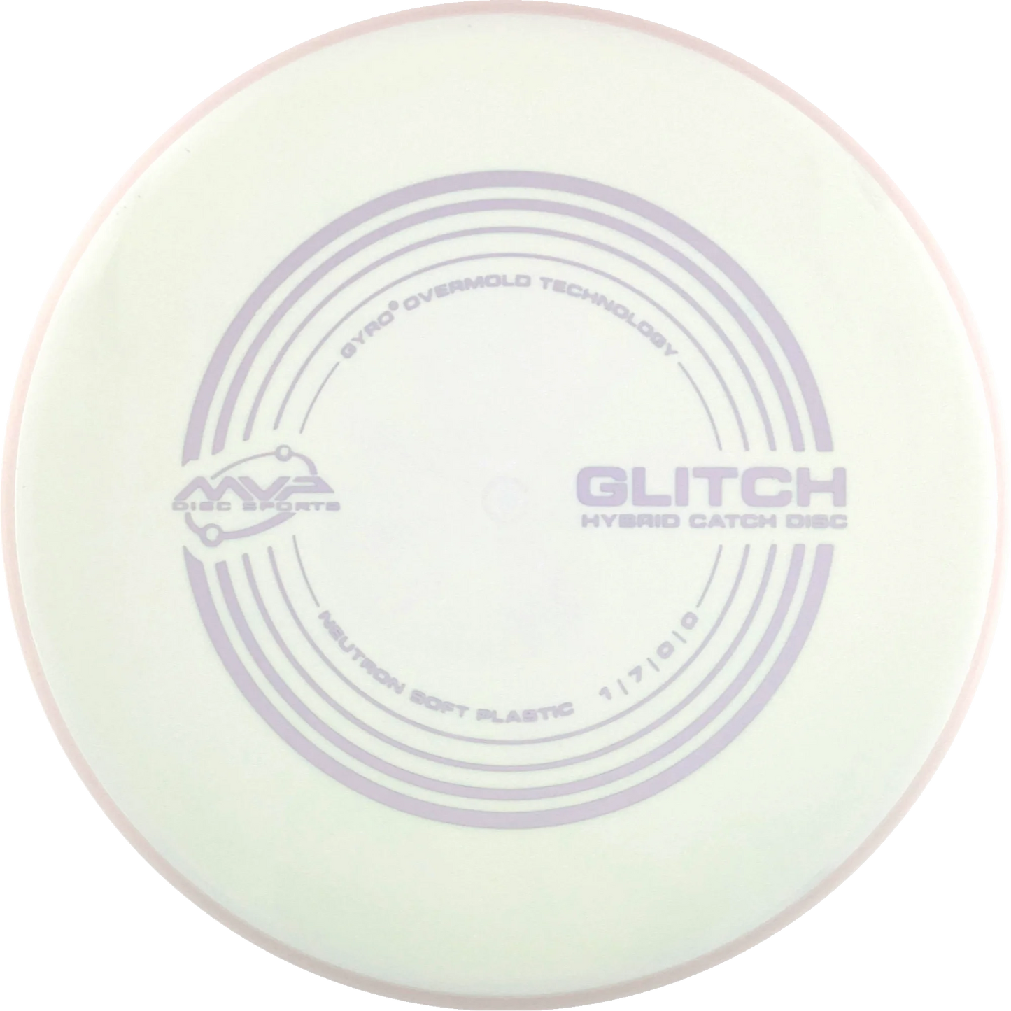Soft Neutron Glitch