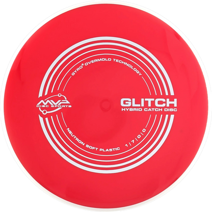 Soft Neutron Glitch