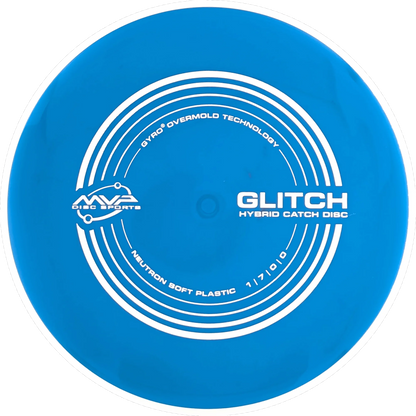 Soft Neutron Glitch