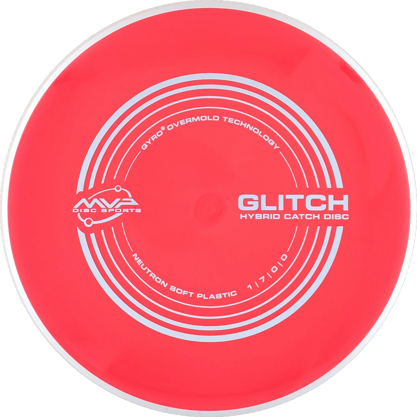 Soft Neutron Glitch