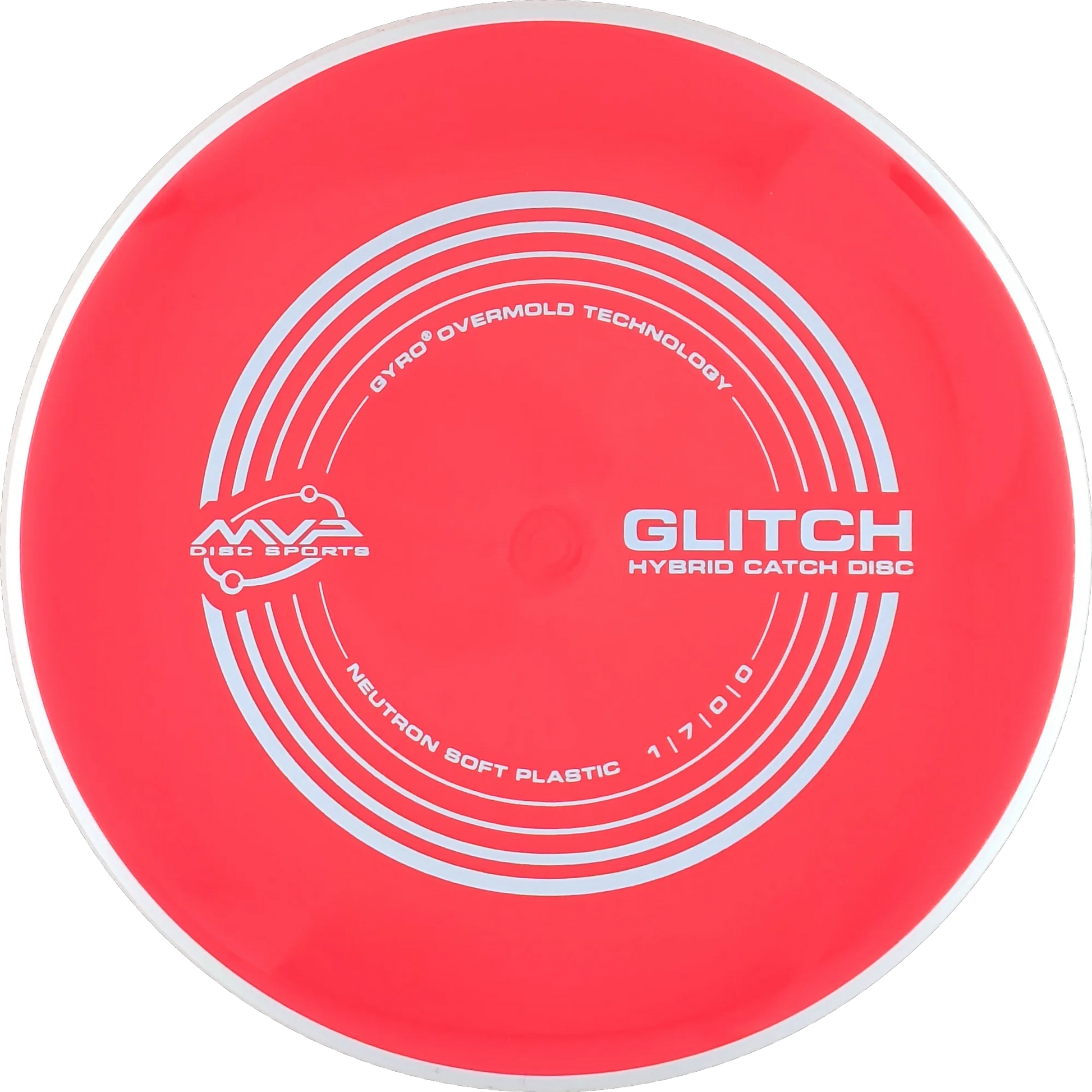 Soft Neutron Glitch