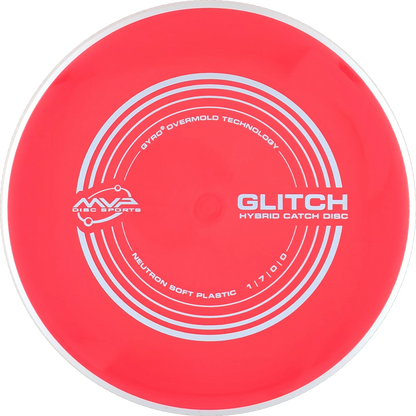 Soft Neutron Glitch