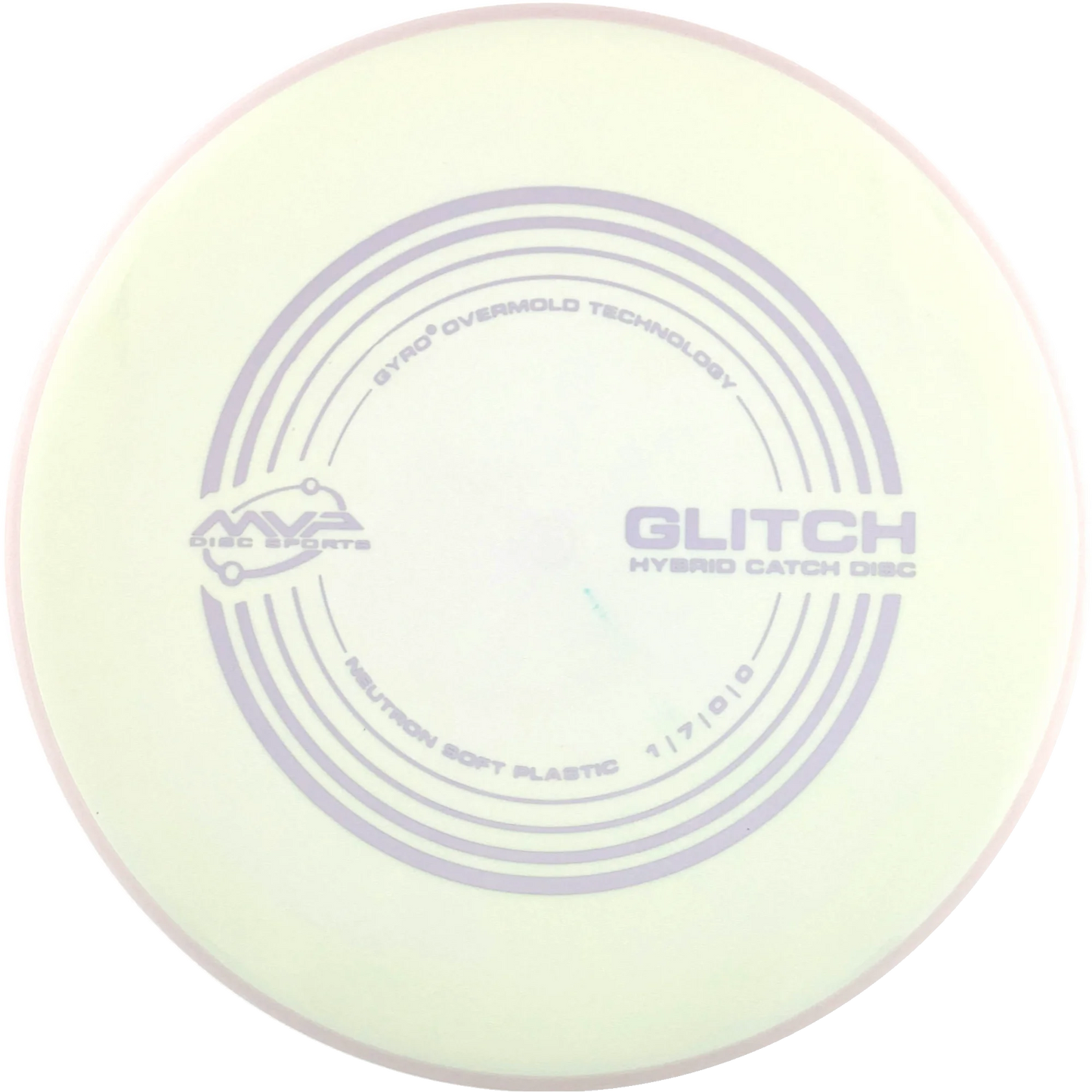 Soft Neutron Glitch