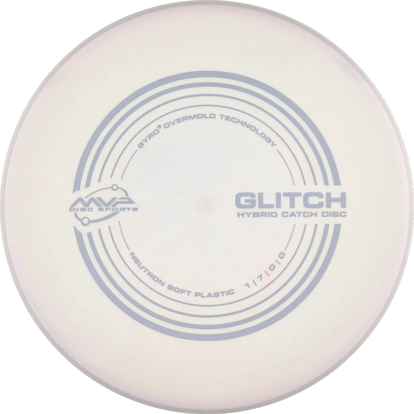 Soft Neutron Glitch