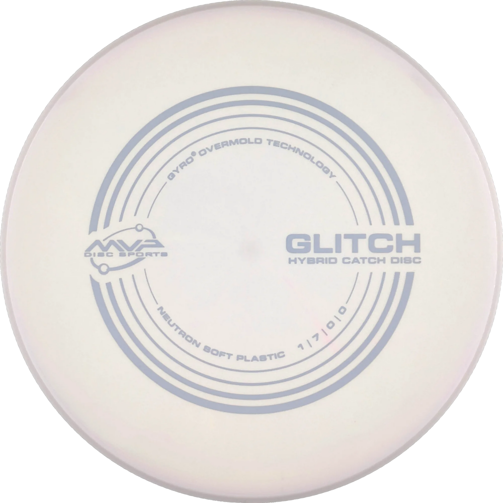 Soft Neutron Glitch