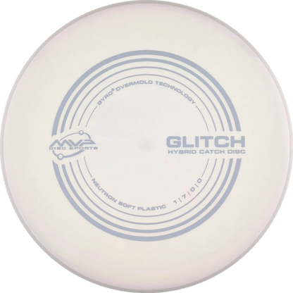 Soft Neutron Glitch