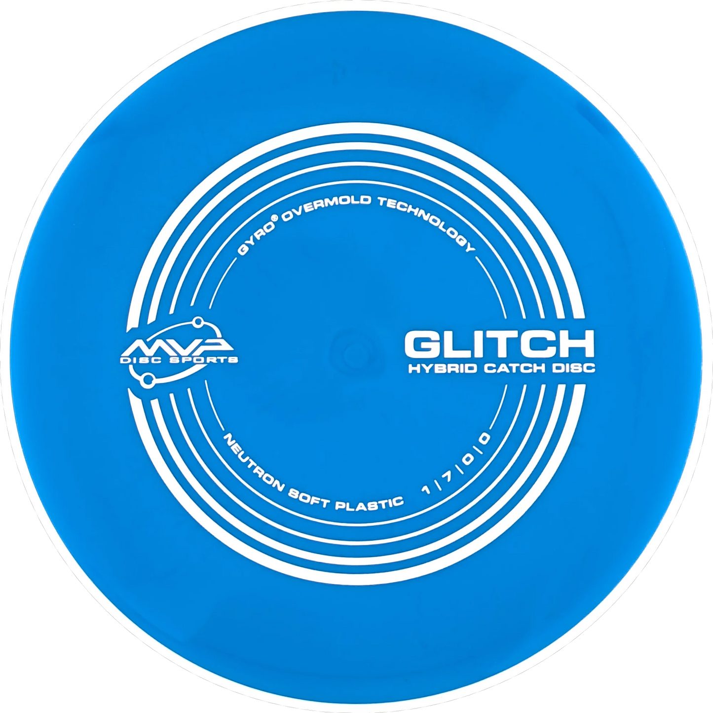 Soft Neutron Glitch