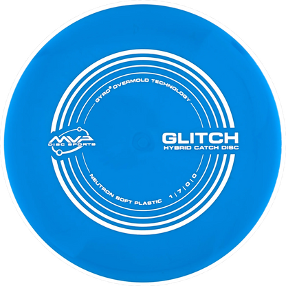 Soft Neutron Glitch
