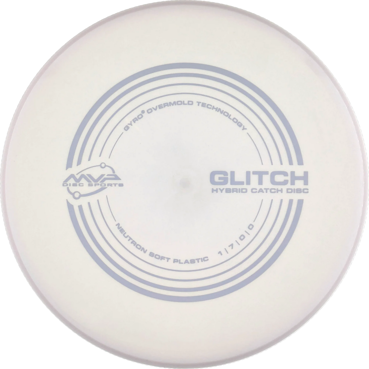 Soft Neutron Glitch