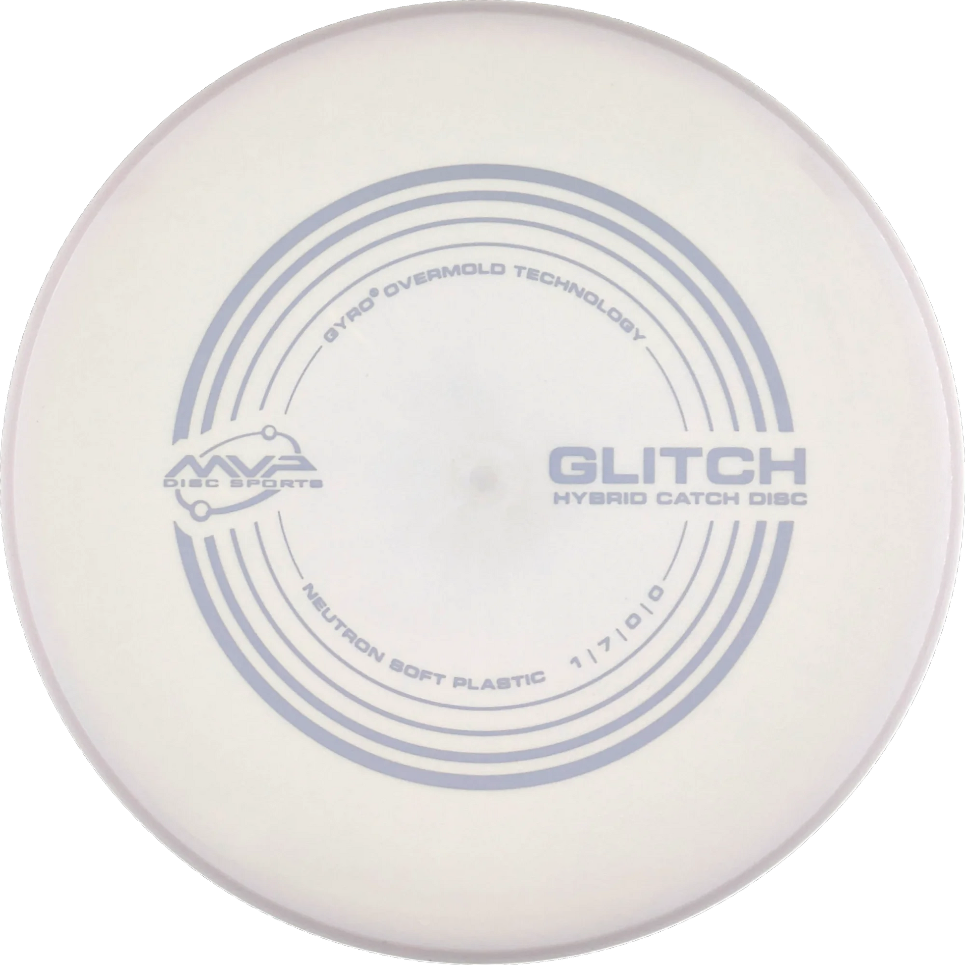 Soft Neutron Glitch