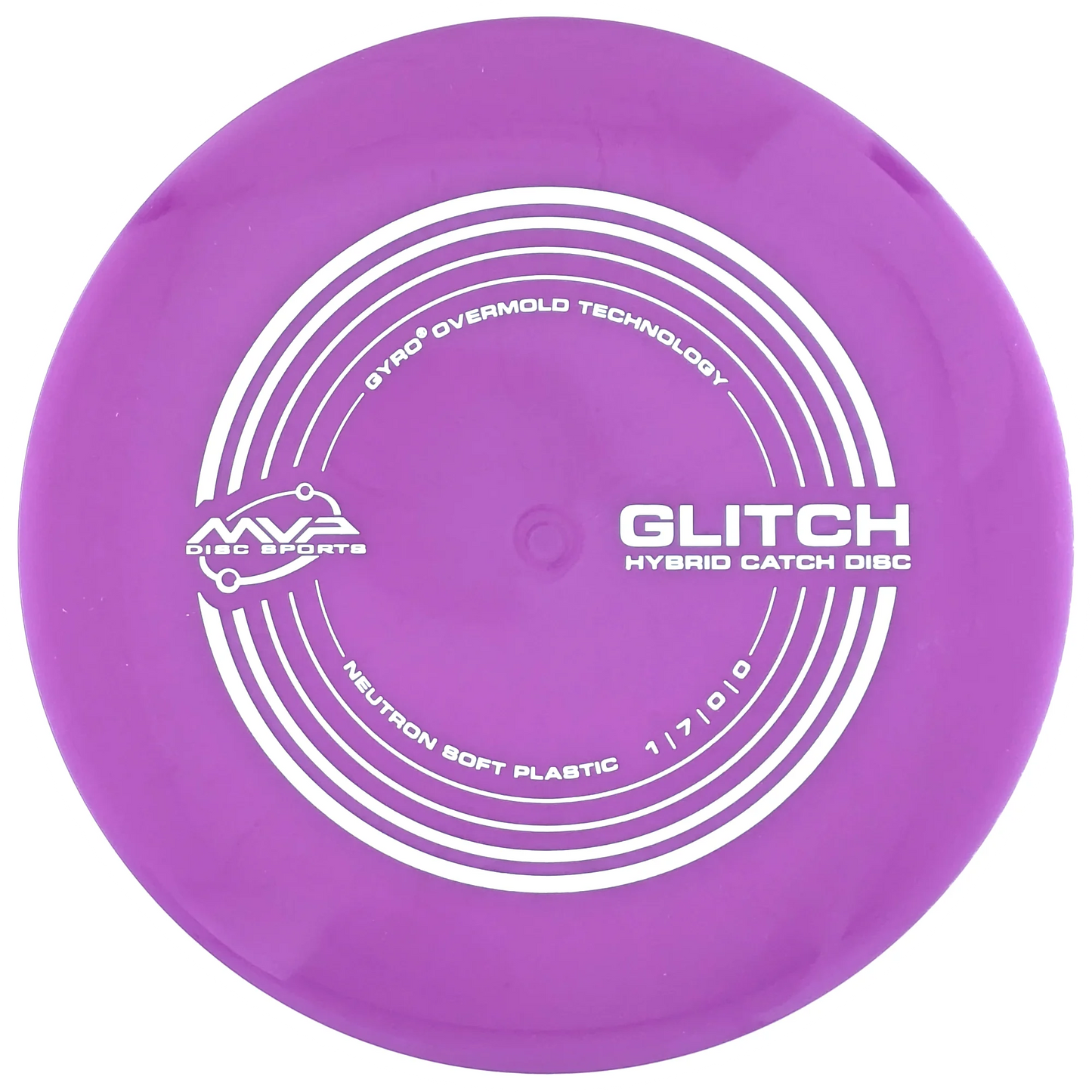 Soft Neutron Glitch