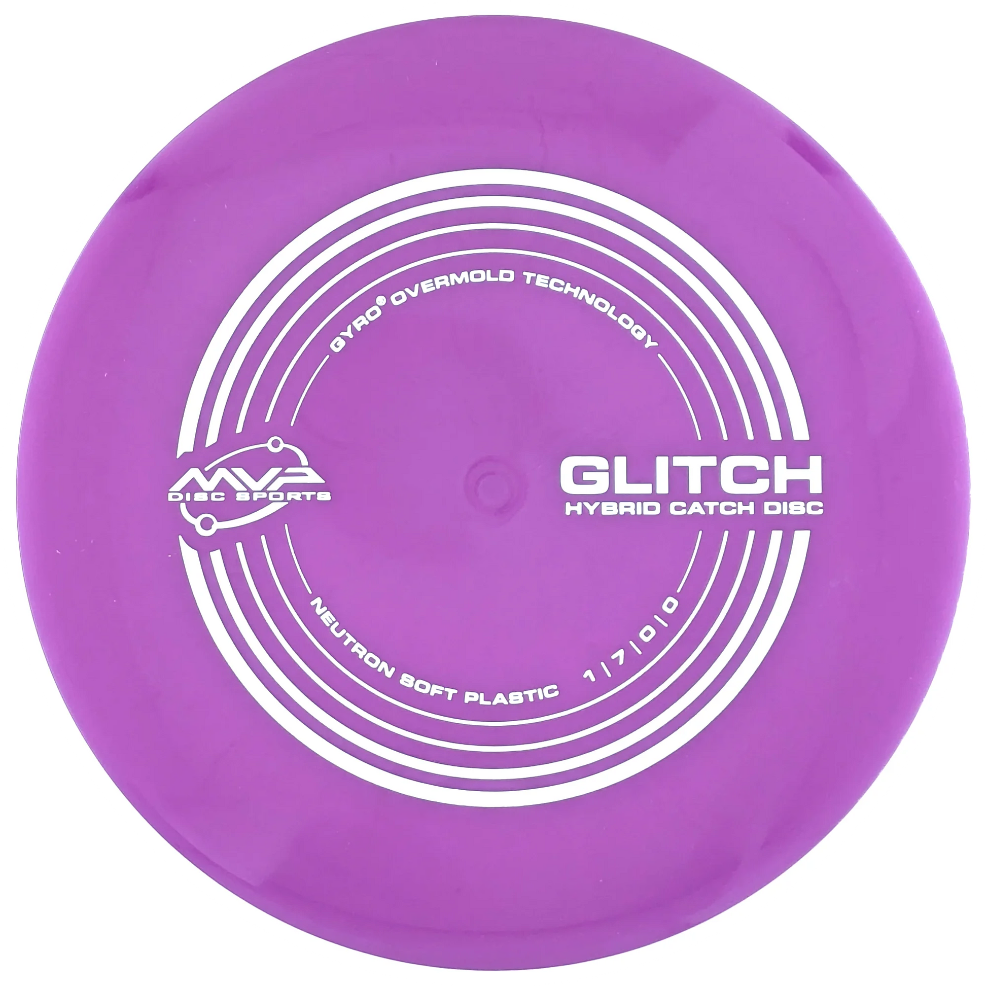 Soft Neutron Glitch