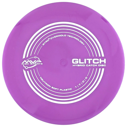 Soft Neutron Glitch