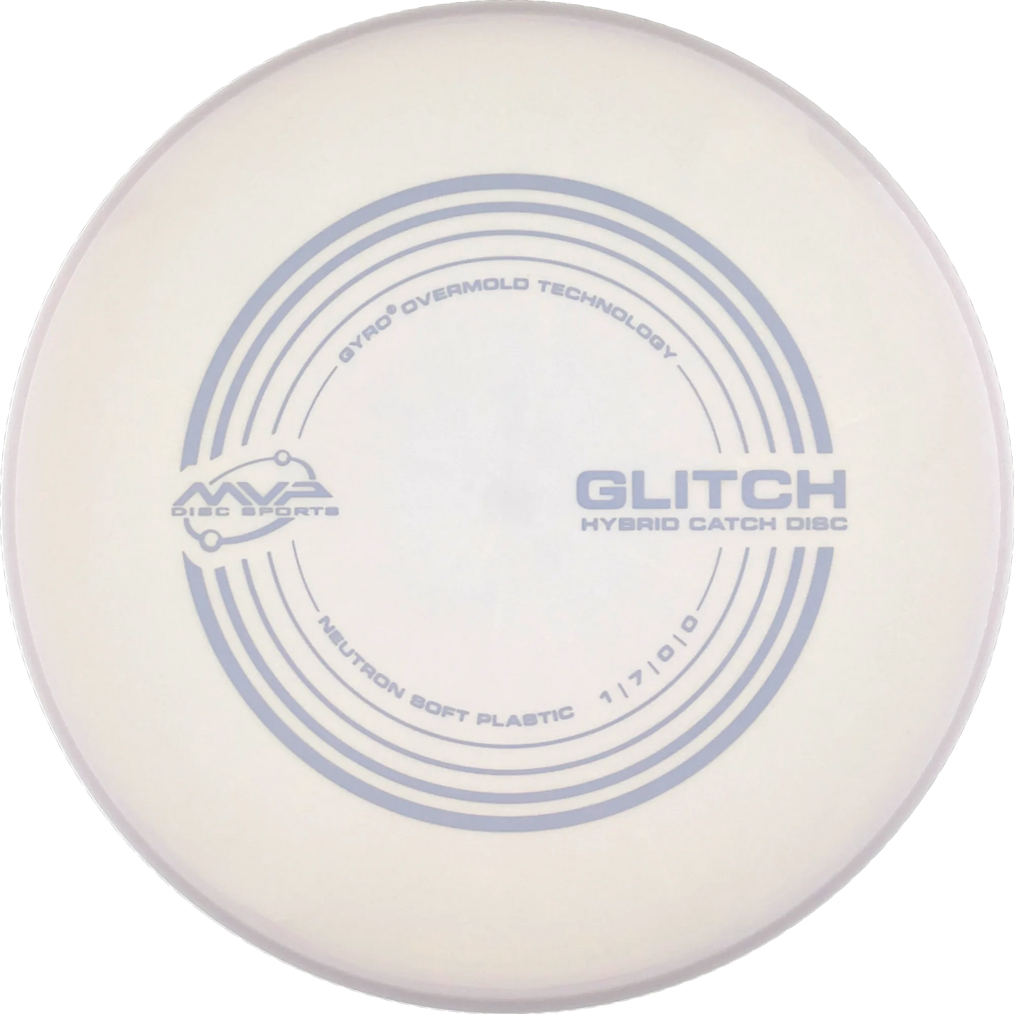Soft Neutron Glitch