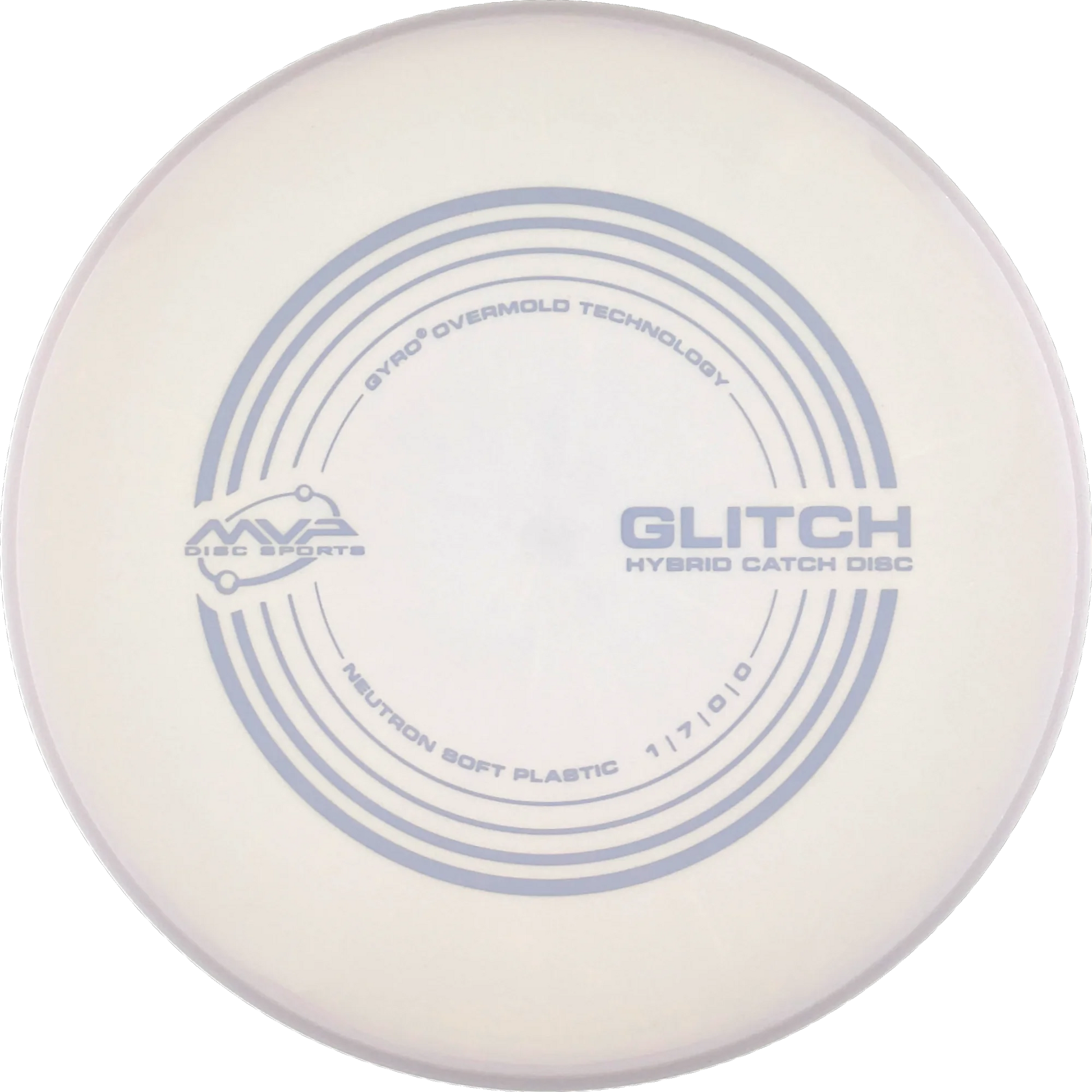 Soft Neutron Glitch