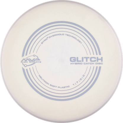 Soft Neutron Glitch