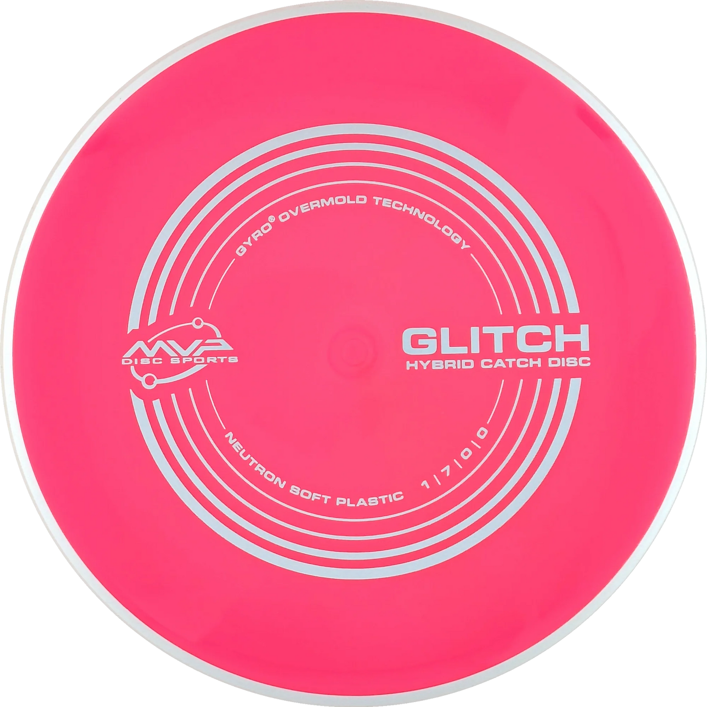 Soft Neutron Glitch