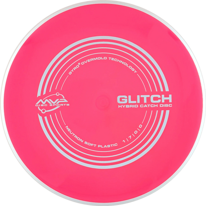 Soft Neutron Glitch