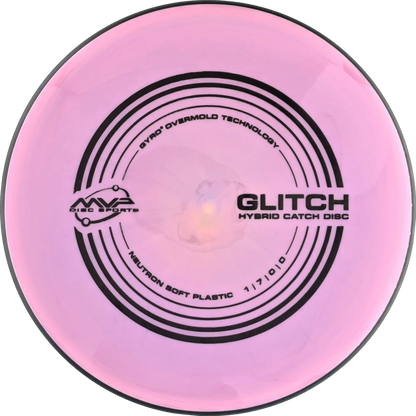 Soft Neutron Glitch Classic