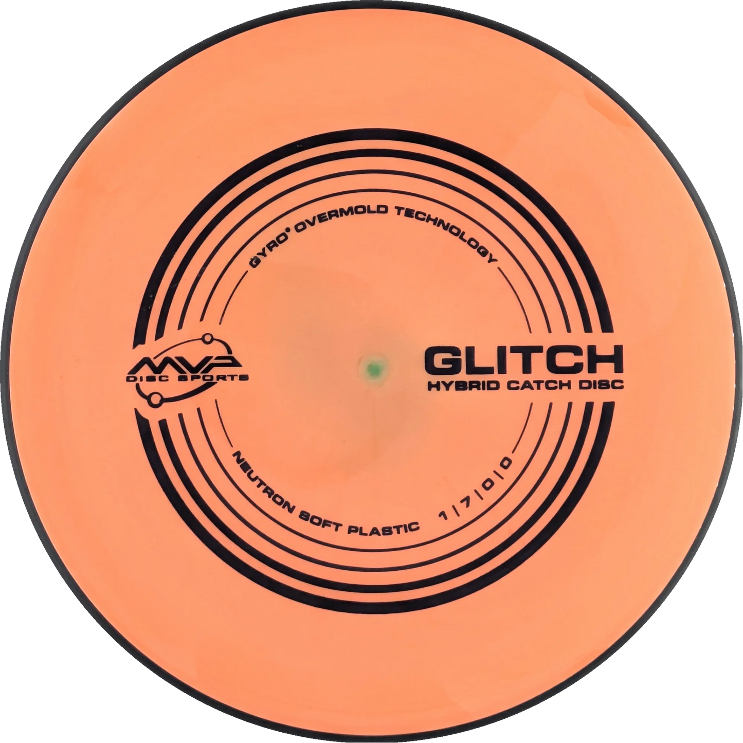 Soft Neutron Glitch Classic