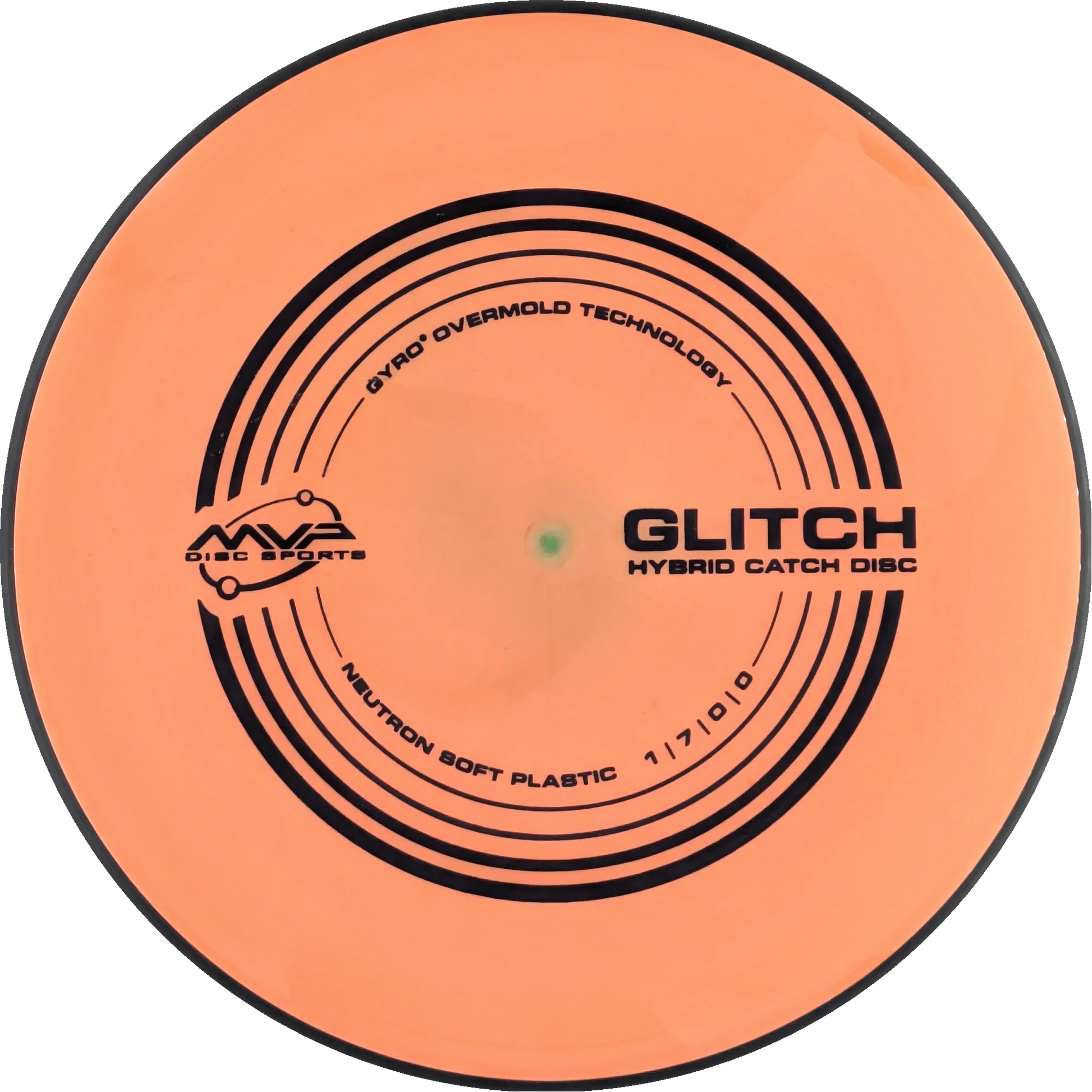 Soft Neutron Glitch Classic