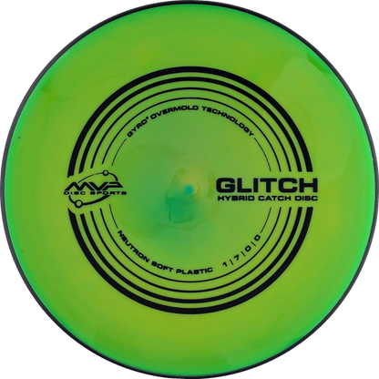 Soft Neutron Glitch Classic