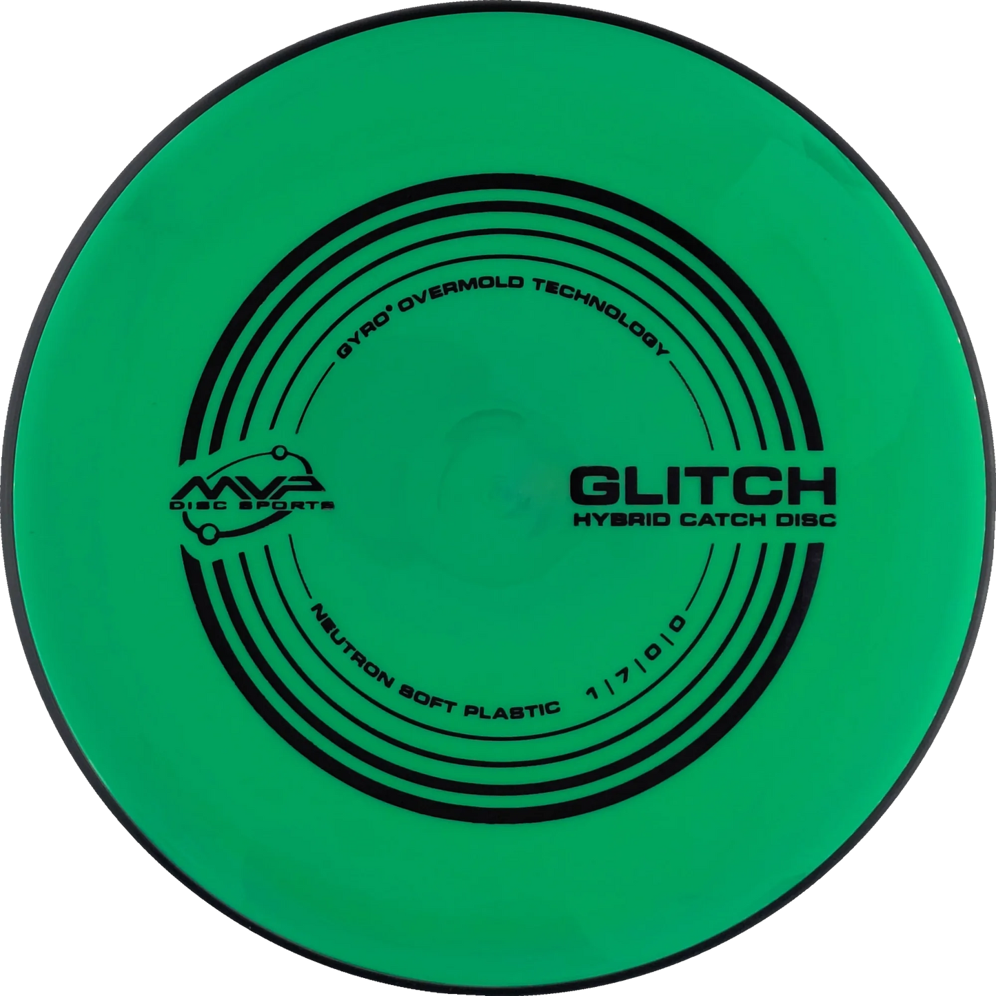 Soft Neutron Glitch Classic