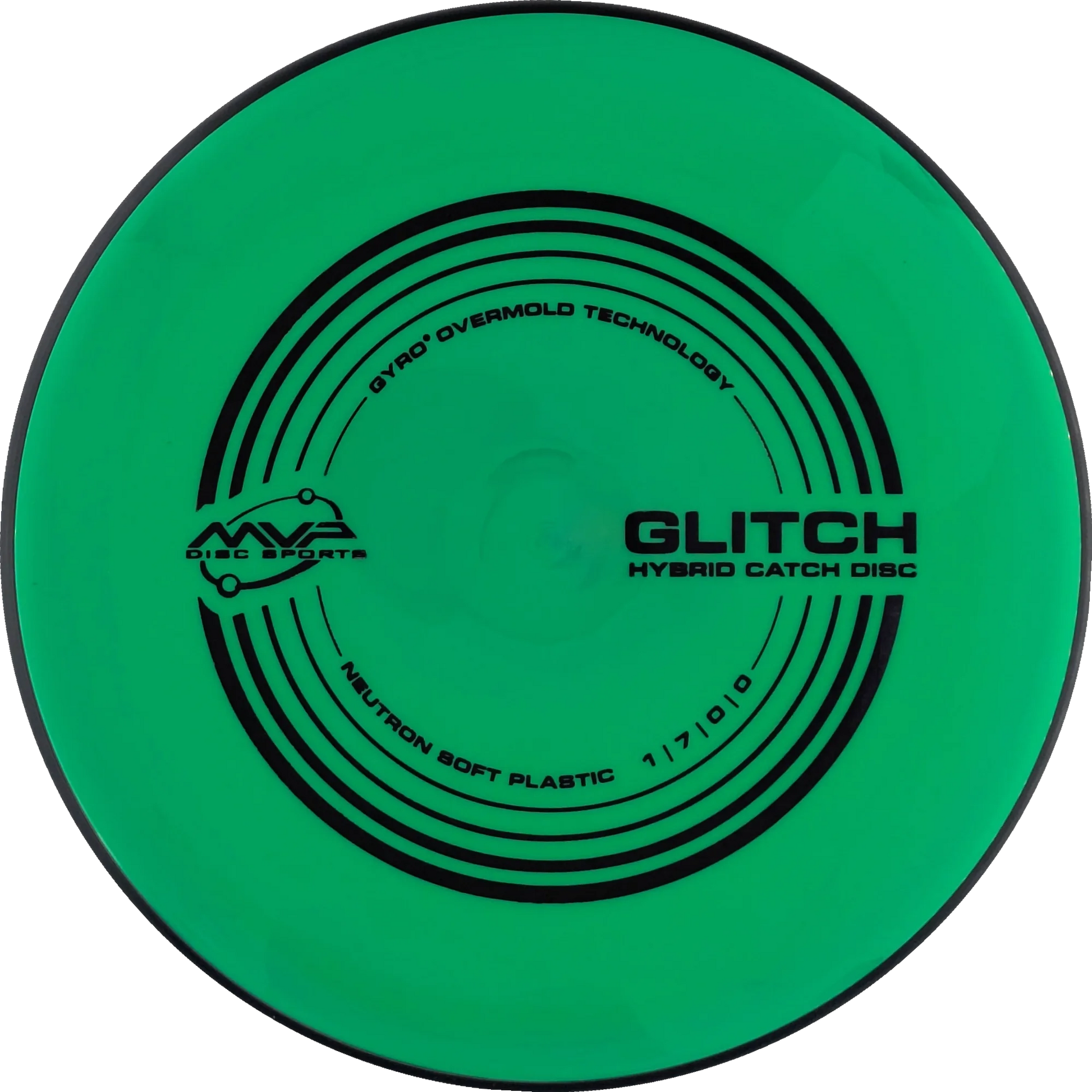 Soft Neutron Glitch Classic