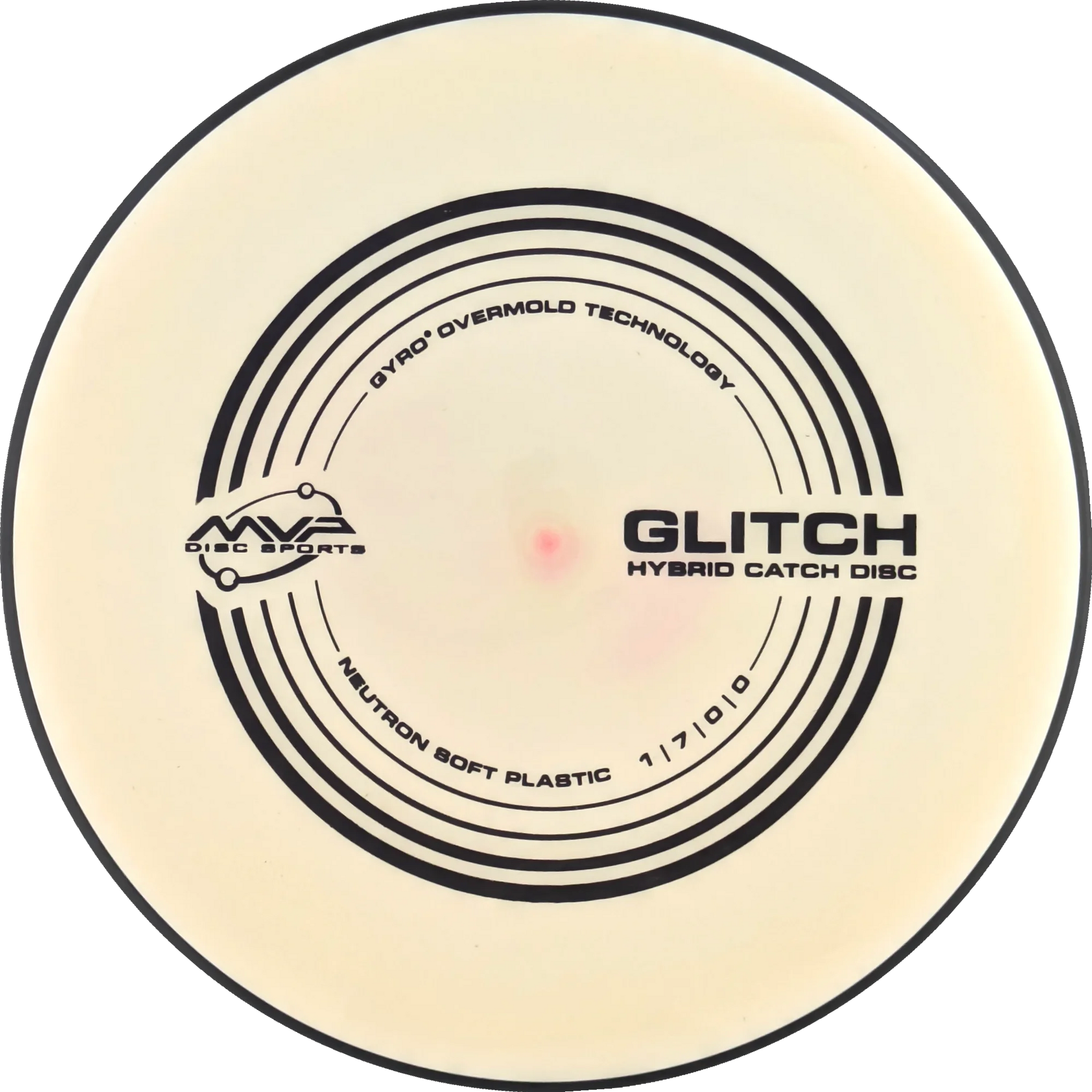 Soft Neutron Glitch Classic