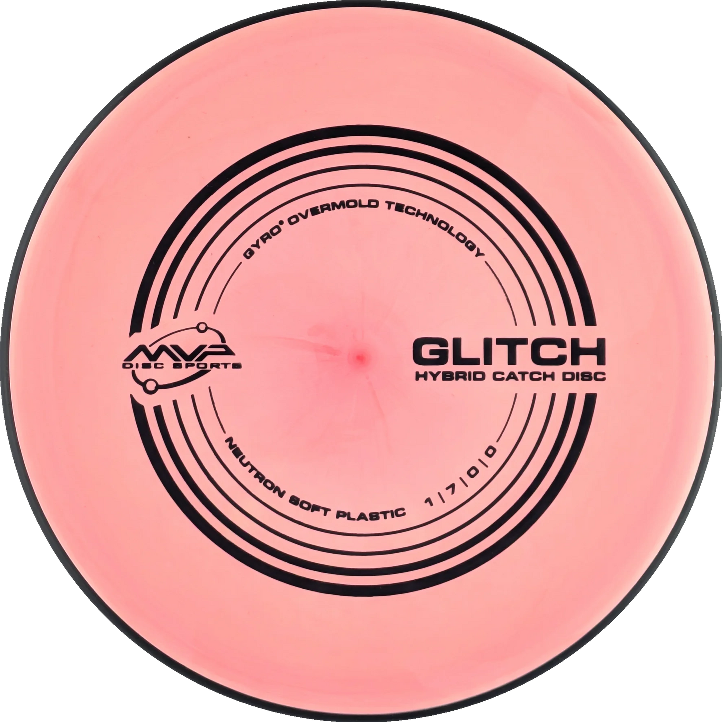 Soft Neutron Glitch Classic