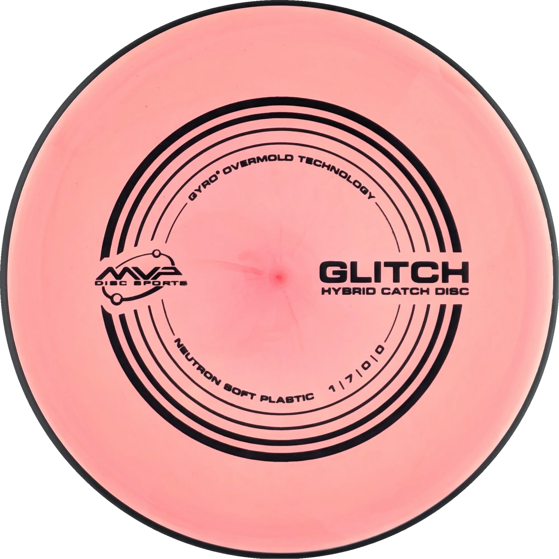 Soft Neutron Glitch Classic