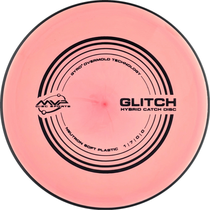 Soft Neutron Glitch Classic