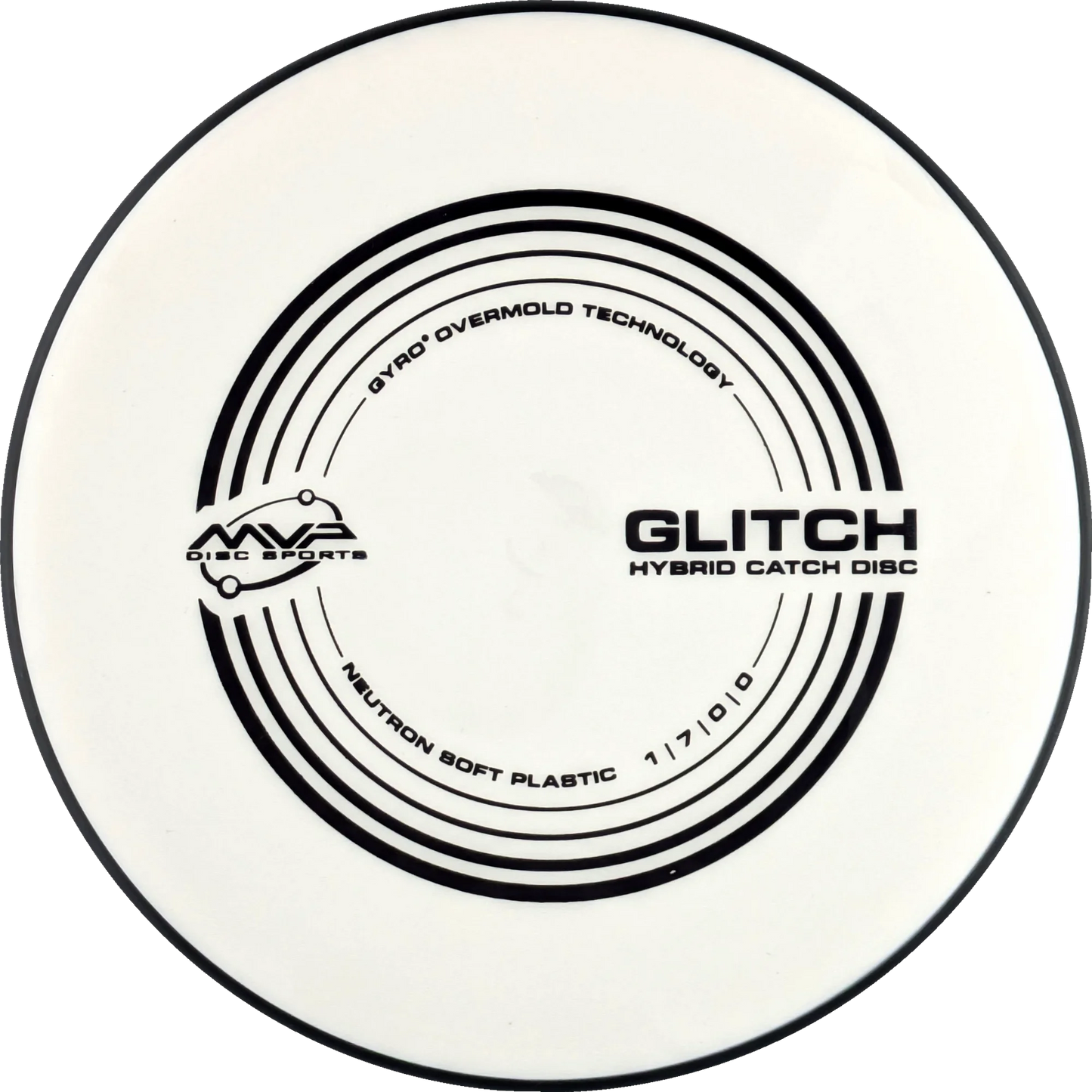 Soft Neutron Glitch Classic