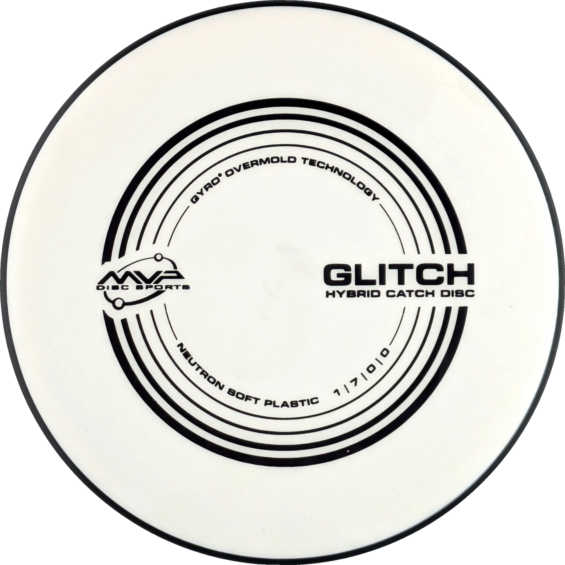 Soft Neutron Glitch Classic