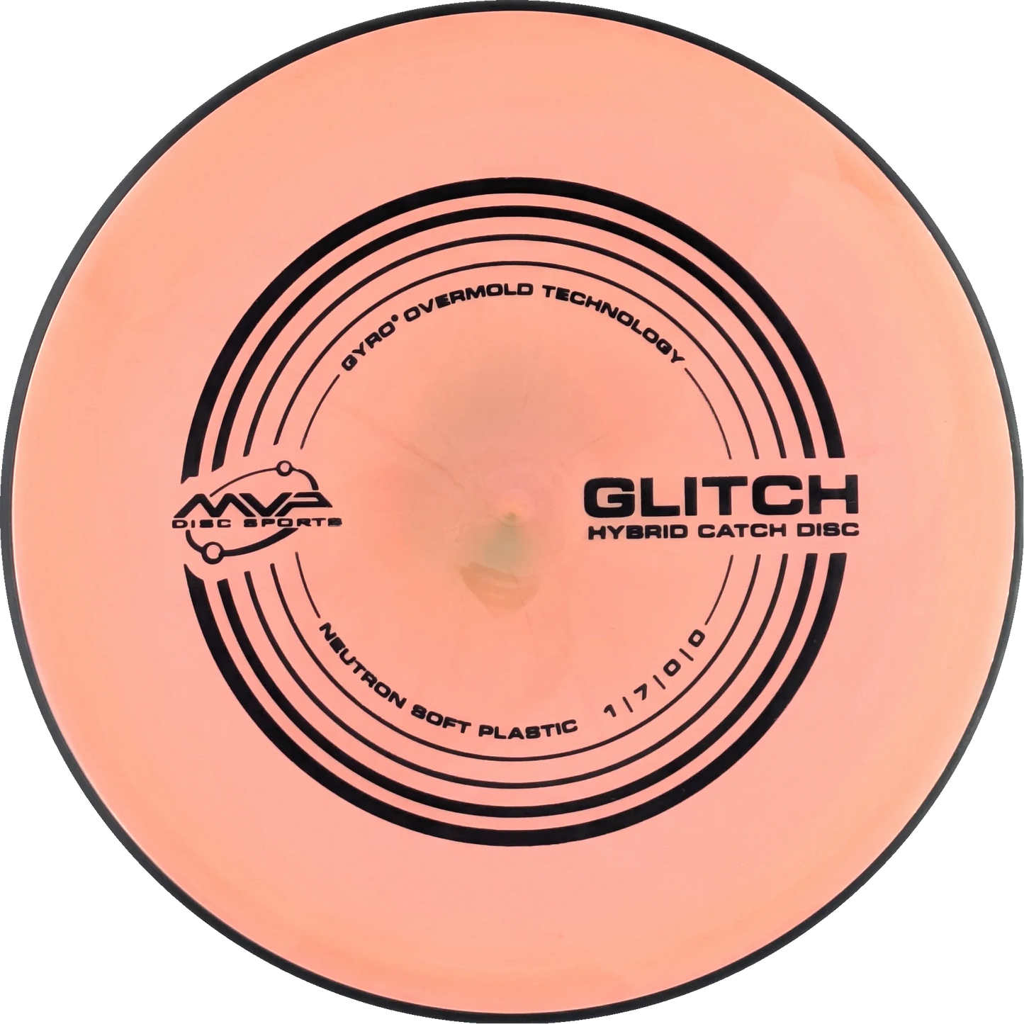 Soft Neutron Glitch Classic